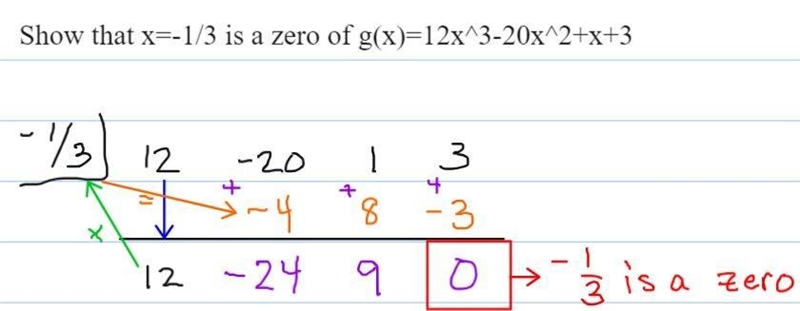 PLEASE HELP ME 5) Let g(x) = 12x3 – 20x2 + x + 3 5A) Apply the Rational Roots Theorem-example-2