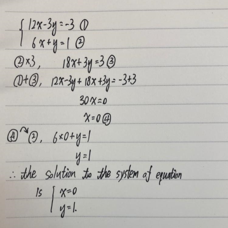 12x-3y=-3 6x+y=1 Solving systems​ of equations-example-1