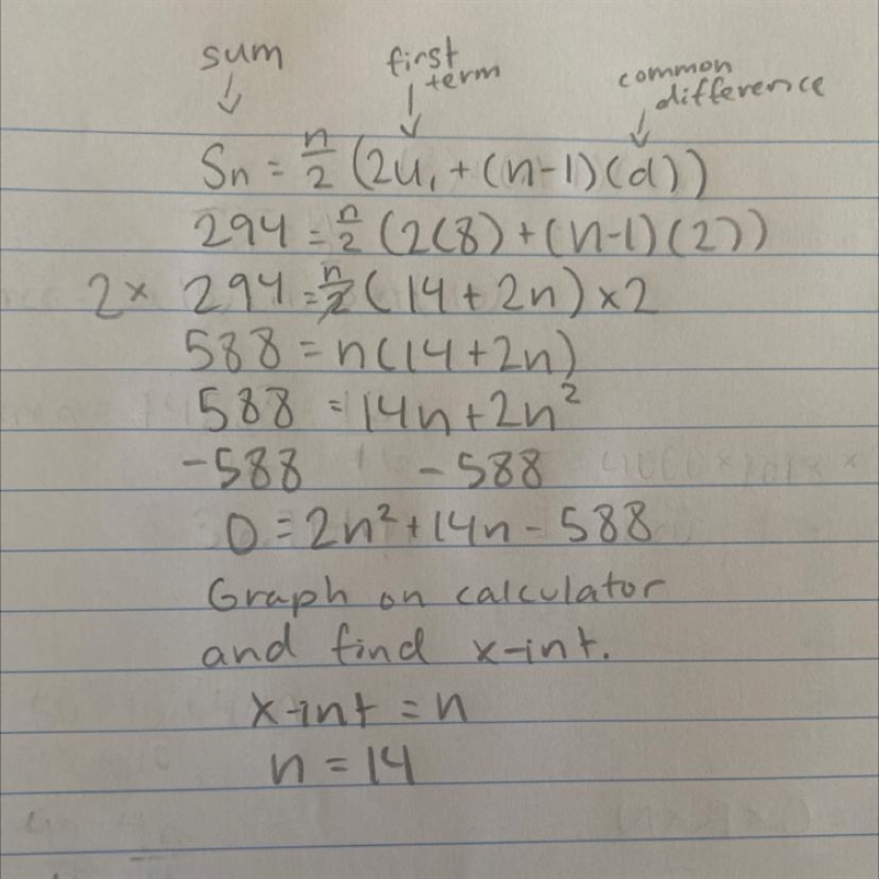 The sum of n terms of an arithmetic sequence is 294. The first term is 8 and the common-example-1