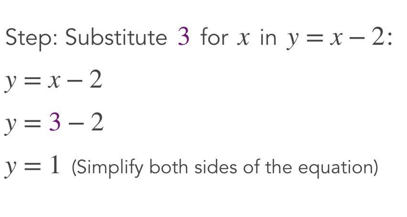 Use the substitution method to solve the system of equations. Choose the correct ordered-example-4