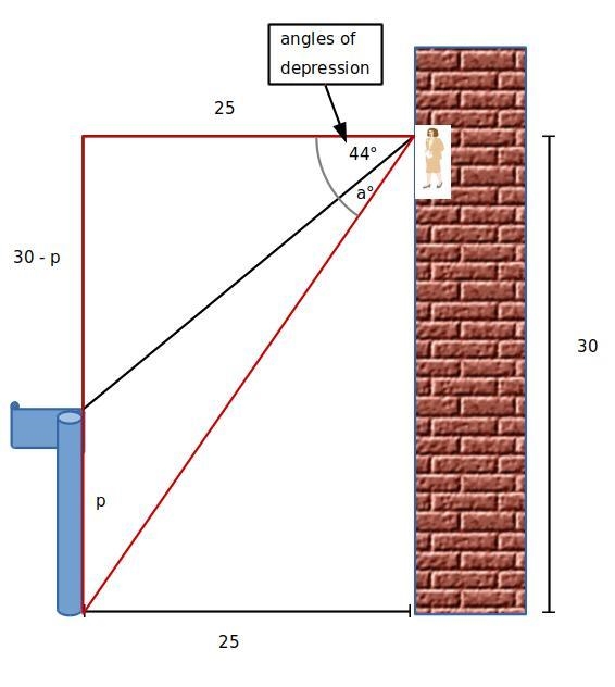 A woman looking out from the window of a height of 30m, observed that the angle of-example-1