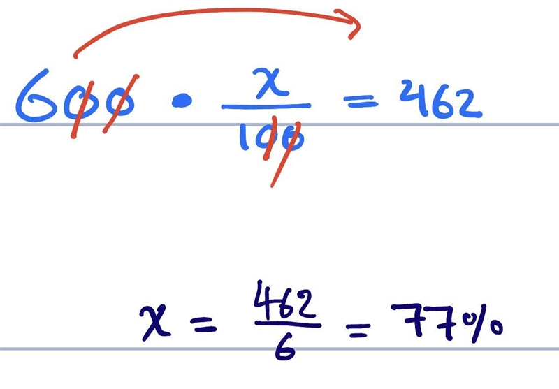 462 is what percent of 600? Answer: %-example-1