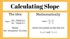 - (-18,-6), (17,15) find slope and please explain in steps-example-1