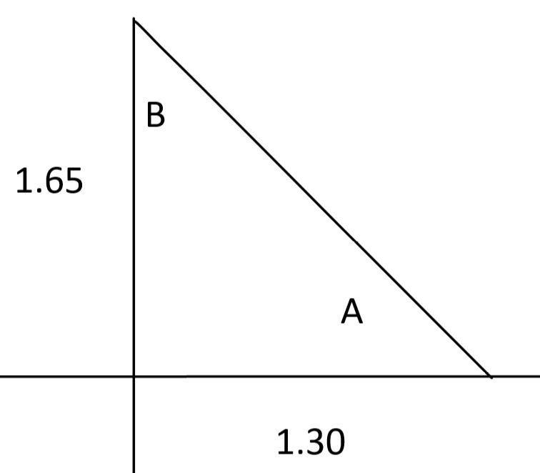 Please help, i have been doing this for a while and it is still wrong. Eric is standing-example-1