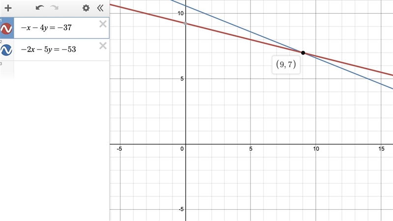 Find the solution of this system of equation -x-4y=-37 "-2x-5y=-53"-example-1