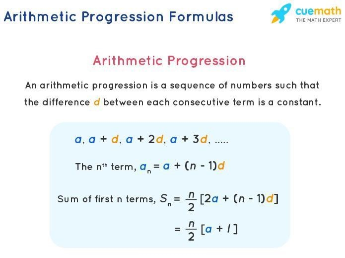 Any tricks for finding the nth term?​-example-1