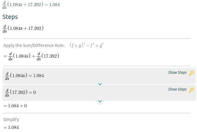 Please answer all parts of this equation,The function s(t)=1.084x+17.392 models the-example-1