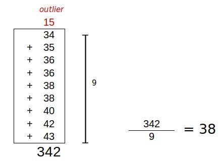 Find the mean without the outlier 15, 34, 38, 42, 43, 36, 40, 35, 36, 38,-example-1