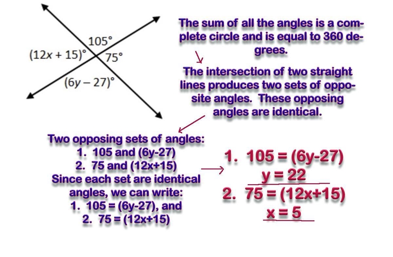 Please help me Find the value of x-example-1