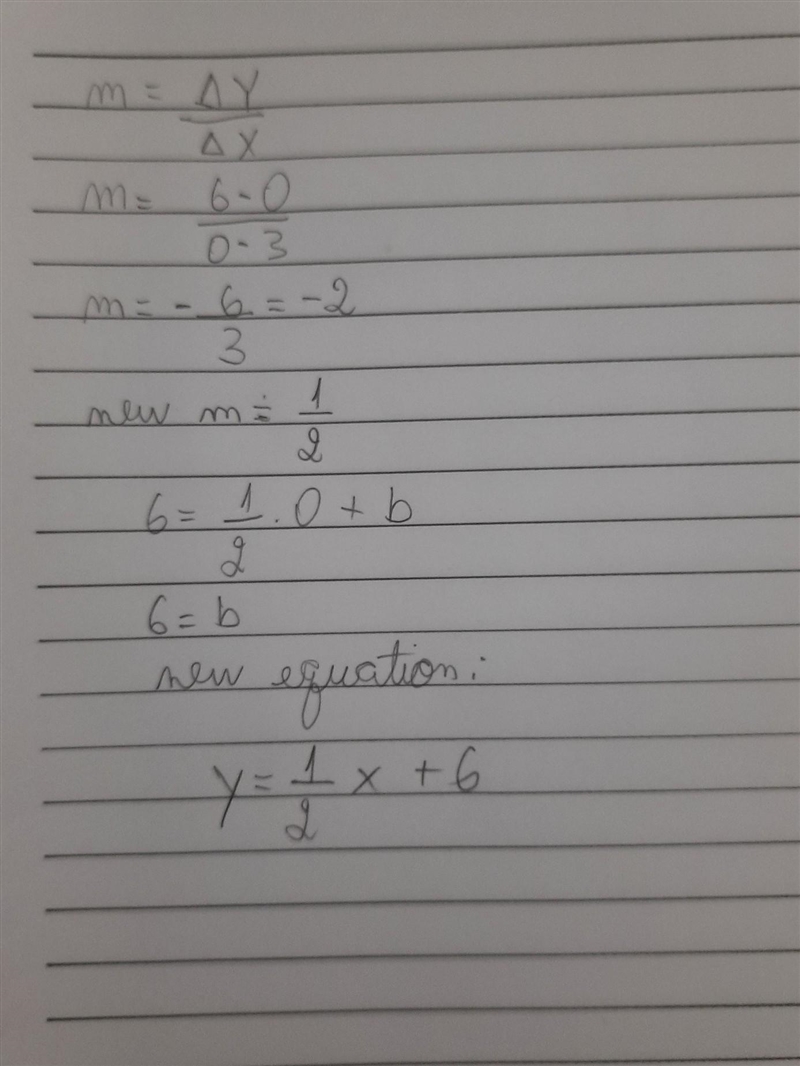 Find the equation of the line passing through point A and perpendicular to AB-example-1