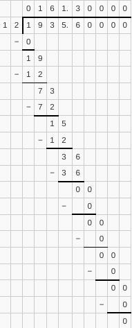 What is 12÷1935.6 ? i’m so confused and I need help with the steps-example-1