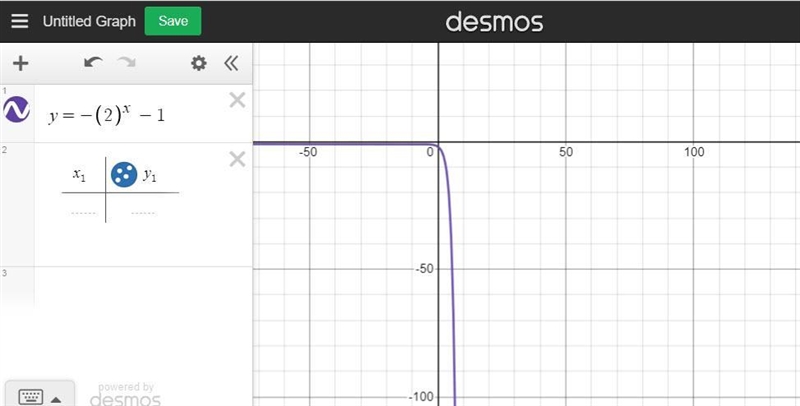 Which of the following shows the graph of y = -(2)^x– 1? e Of 10 8 E -10 -3 -6 -23 310 10 10-example-1