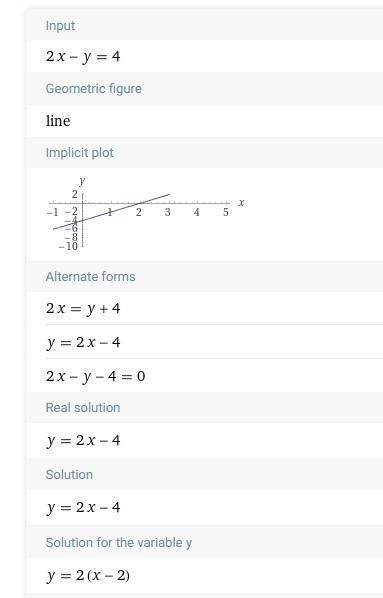 What three points are solutions to 2x-y =4-example-1