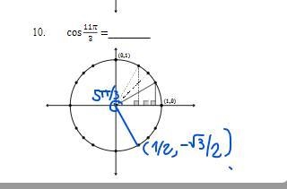 Can you show how to find the solution of number 10 on a unit circle-example-1