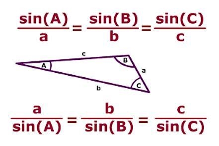 CAN SOMEONE PLEASE HELP m4A=33°, a=6, b=11. Find m&B to the nearest degree.-example-1