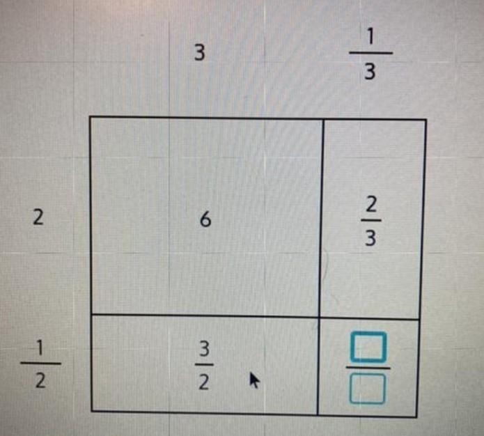 Find the area of the last part. ?) 3 2 1/2 1/3 2/3 3/2-example-1