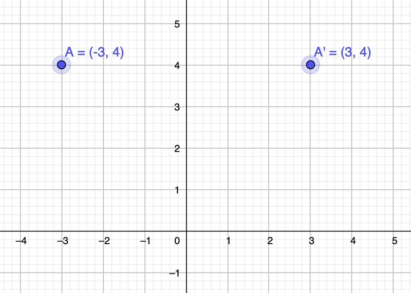 Can someone help me with this-example-1