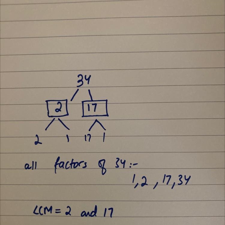 Find the LCM of 34 ( use prime factorisation method​-example-1