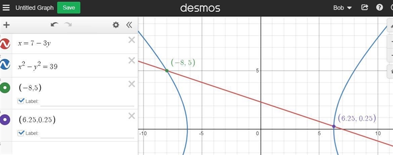 Solve simultaneous equations : x=7-3y x²-y²= 39​-example-1