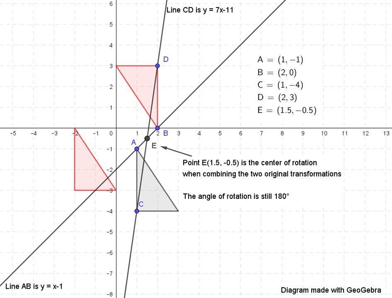 Translate triangle a (-3,1) what do i write-example-1