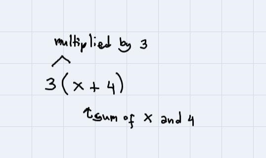 Translate The English phrase in to an algebraic expressionThree times the sum of x-example-1