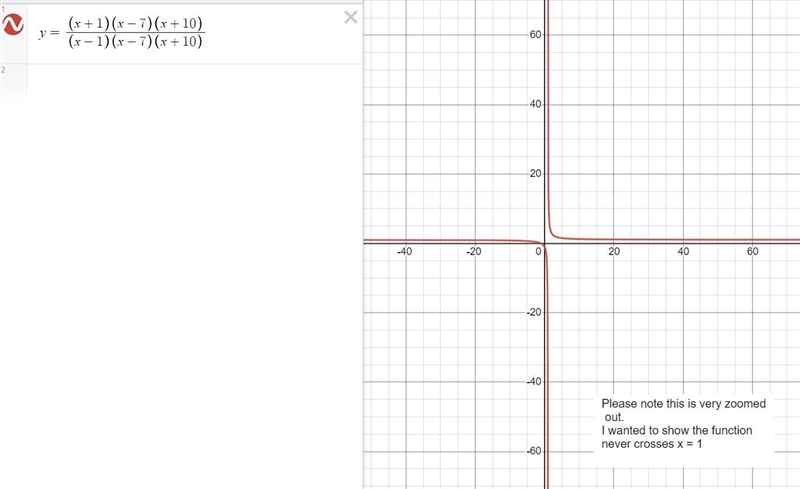 Find the vertical asymptote(s).-example-1