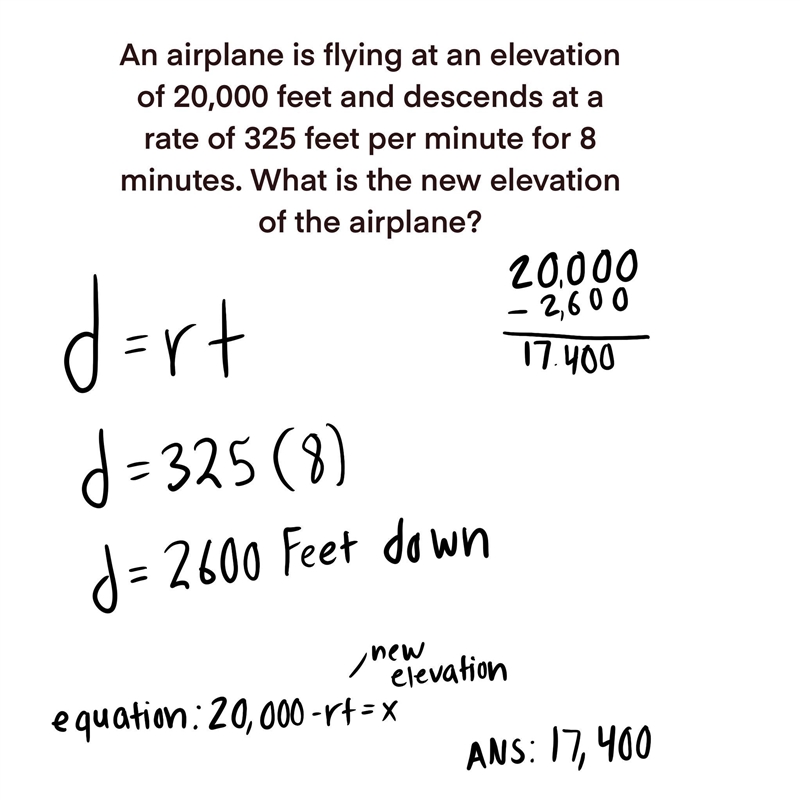 An airplane is flying at an elevation of 20,000 feet and descends at a rate of 325 feet-example-1