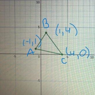 8 grades, help please!!!-example-1