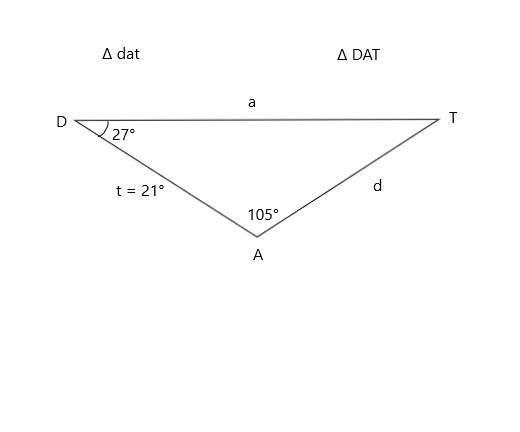 In triangle dat, m < d = 27, m < a = 105, and t=21. find d to the nearest integer-example-1