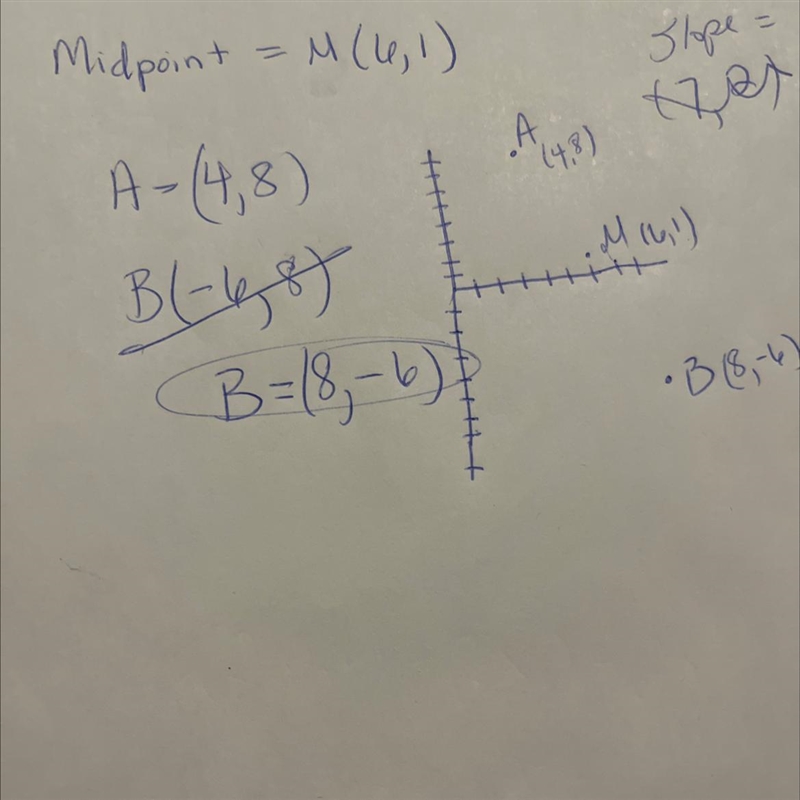 The midpoint of AB is M(6, 1). If the coordinates of A are (4, 8), what are the coordinates-example-1