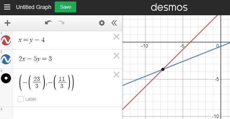 Solve the system of equations x=y-4 2x-5y=3 Which one variable linear equation represents-example-1