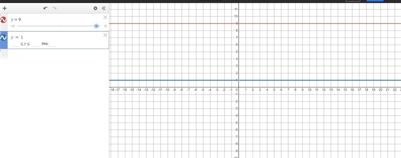 Which of the following statements correctly describes the items shown below ￼y=9-example-1