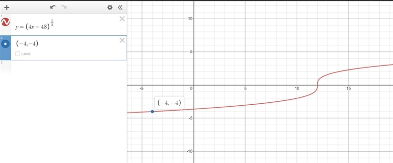 For the function g(x) = 4x – 48, find g(-4).-4.)(Enter your answer as Ø if the function-example-1