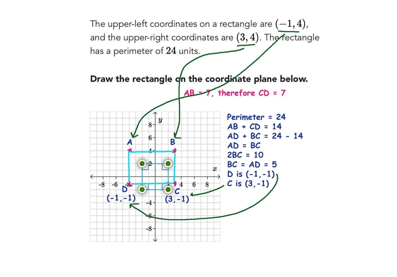 The upper-left coordinates on a rectangle are (-1, 4), and the upper-right coordinates-example-1