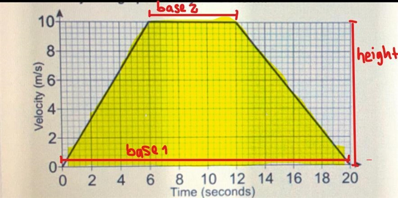 Need help with questions a and b please try to explain in the simple definition I-example-1