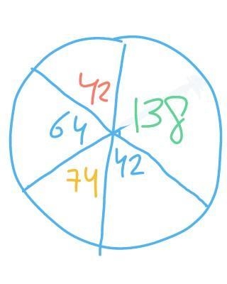 Help solve this circle-example-1