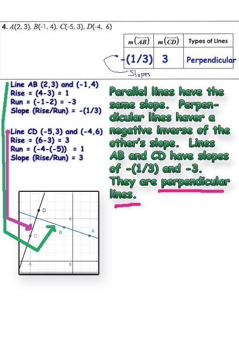 What are the types of lines neither perpendicular parallel-example-1