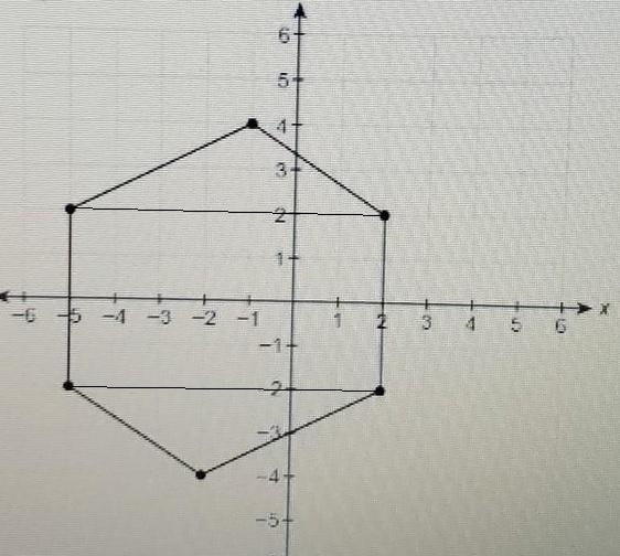 What is the area of this figure?​-example-1