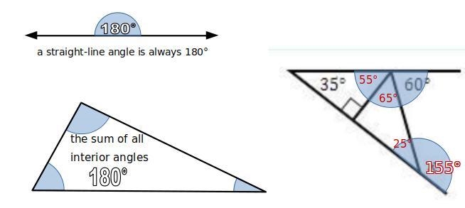 (SAT Prep) Find the value of x.-example-1