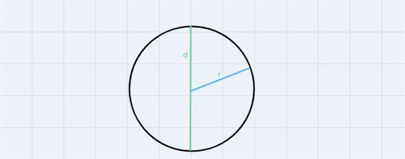 A rectangular plece of paper with length 31 cm and width 14 cm has two semicircles-example-1