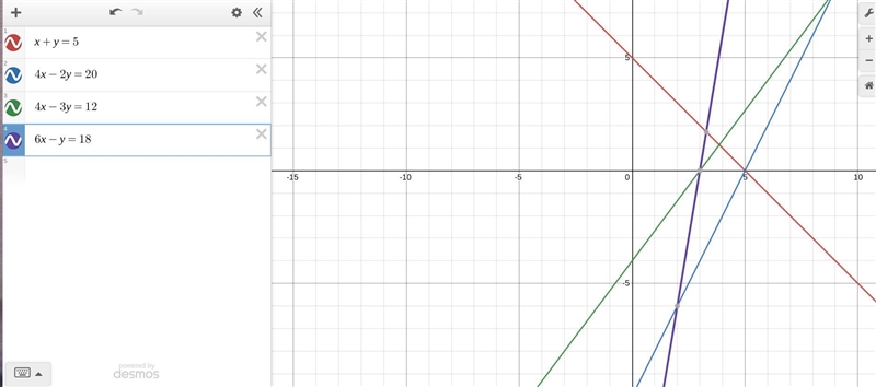 1) x + y = 5 2) 4x - 2y = 20 3) 4x - 3y =12 4) 6x - y= 18-example-1