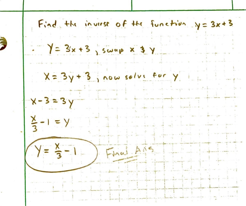 Find the inverse of the function. y = 3x + 3 Write your answer in the form ax + b-example-1