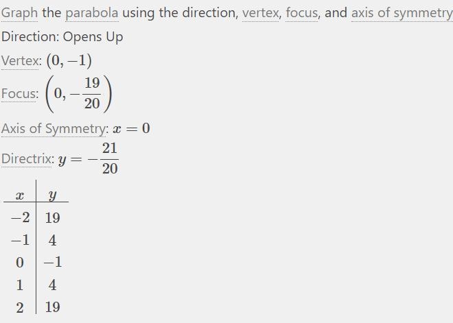 Y=5x² – 1 Please answer I need asap thank you!!-example-1