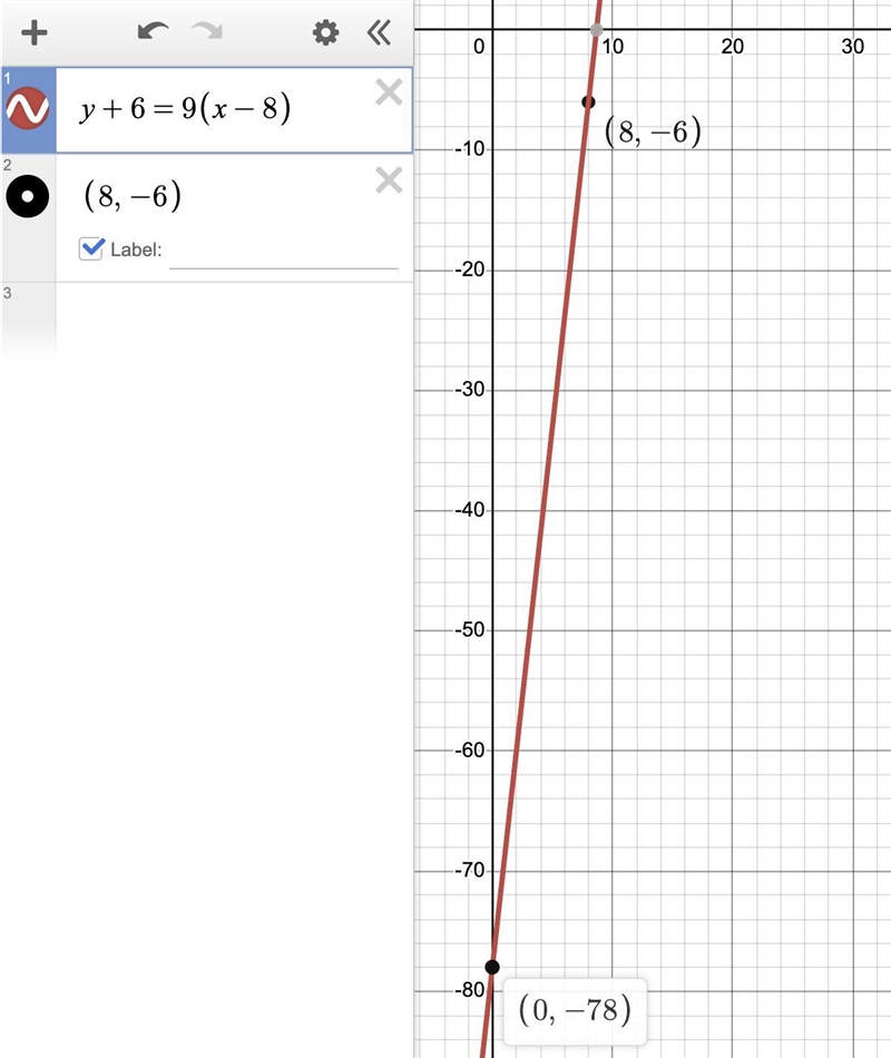 Rewrite the following equation in slope-intercept form. y + 6 = 9(x − 8) Write your-example-1