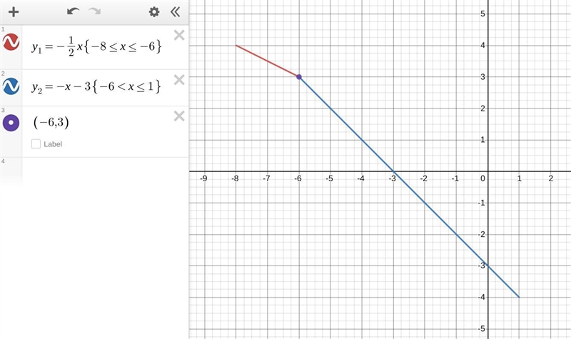 What is the X and Y of this??????-example-1