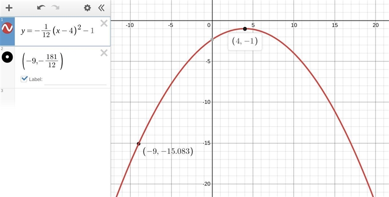 A parabola opening up or down has vertex (4, -1) and passes through (-9, -181/12). Write-example-1