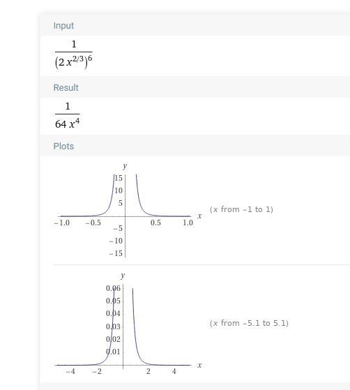 Solve (2x^((2)/(3)))^(-6)-example-1