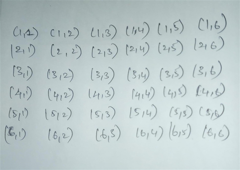 You are setting up to run a game of dice. The players will roll 2 dice. If the players-example-1