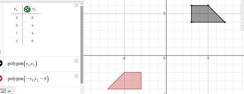 What would the transformation be for this figure and what does the transformation-example-1