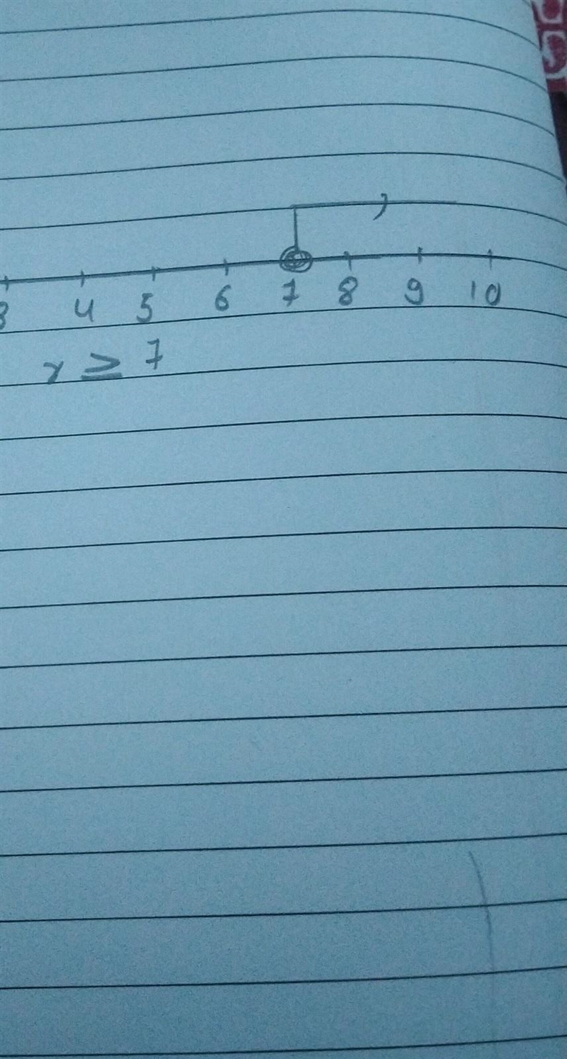 Values that make the inequality r ≥7 true.-example-1